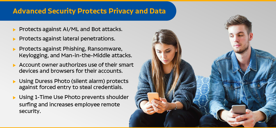 Advanced Security Protects Privacy and Data